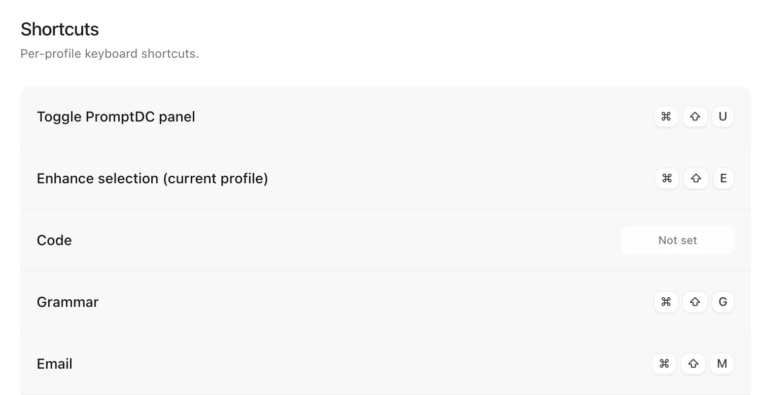 PromptDC shortcuts page with a keyboard shortcut per profile